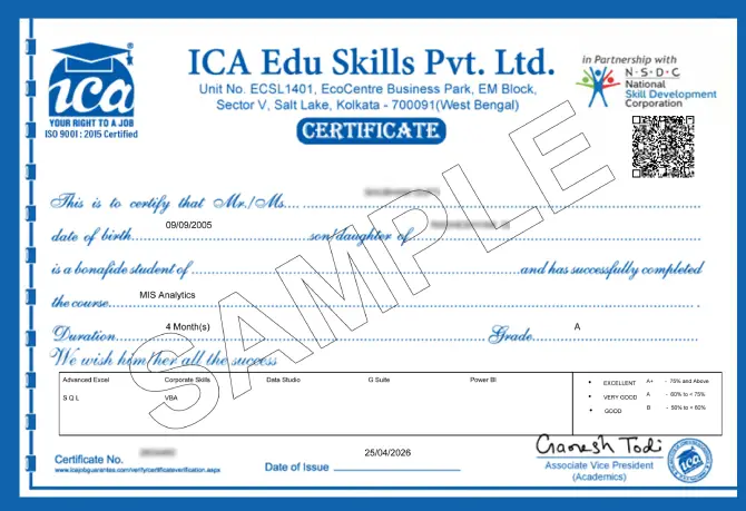 MIS Certification