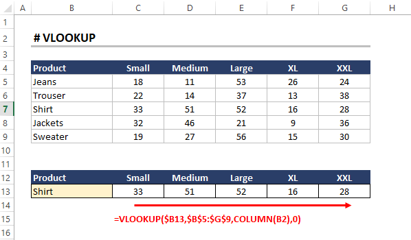 Advanced Excel Formula VLOOKUP