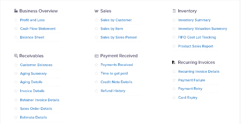 Financial Reporting in Zoho Book