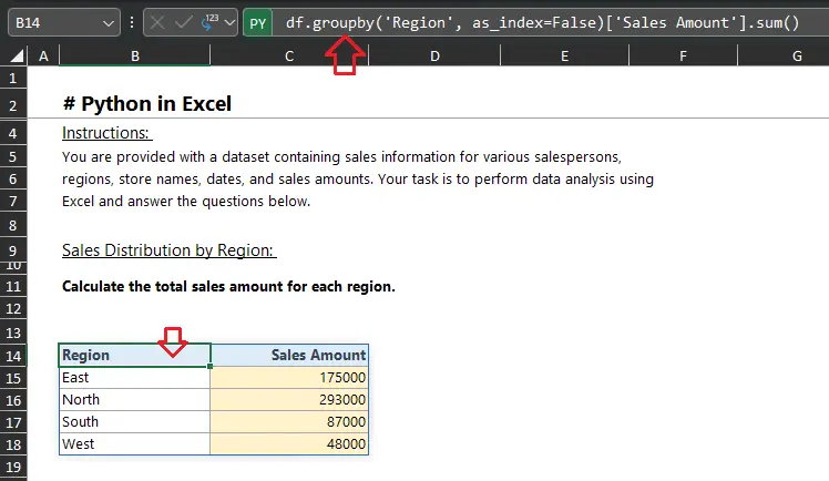 Sales by each region