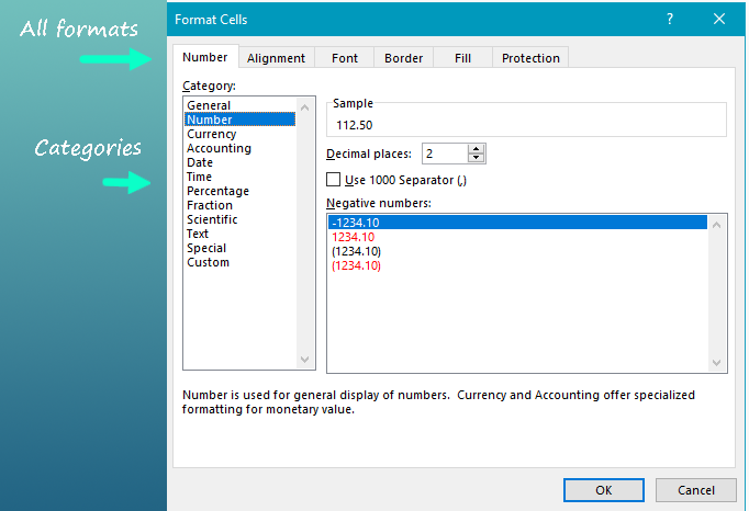 Custom Number Formatting In Excel: Learn Amazing Tricks