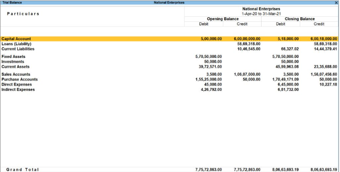 Trial Balance In Tally Prime: A Complete Step by Step Process