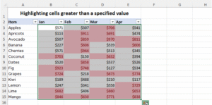 Highlighting Greater Than Specified Value 