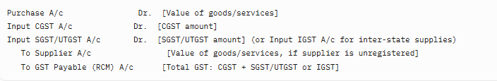 Reverse Charge Mechanism In GST: Meaning, Implications, Regulations And ...