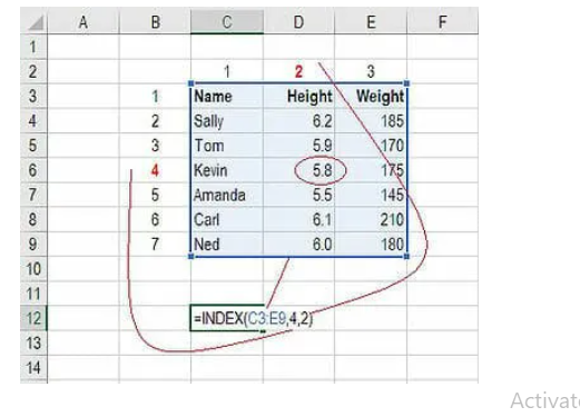 Excel Lookup And Reference Functions: A Step By Step Guide