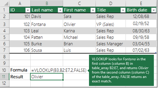 Excel Lookup And Reference Functions: A Step By Step Guide