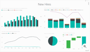 Power BI HR Dashboard 
