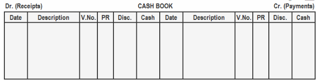 50 Important Cash Book Questions & Answers For Interview