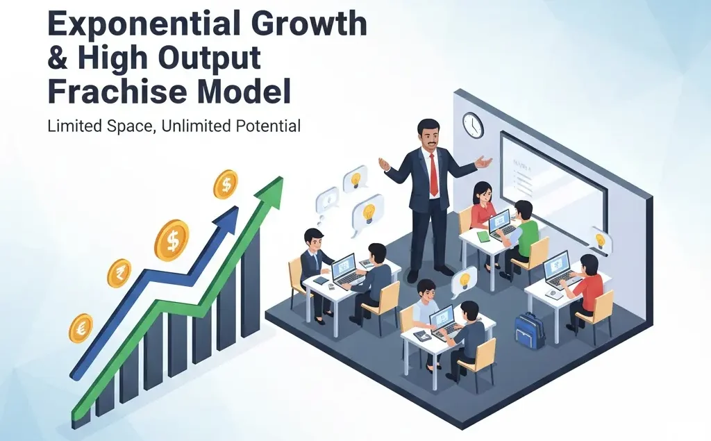 Exponential growth and higher output franchise model