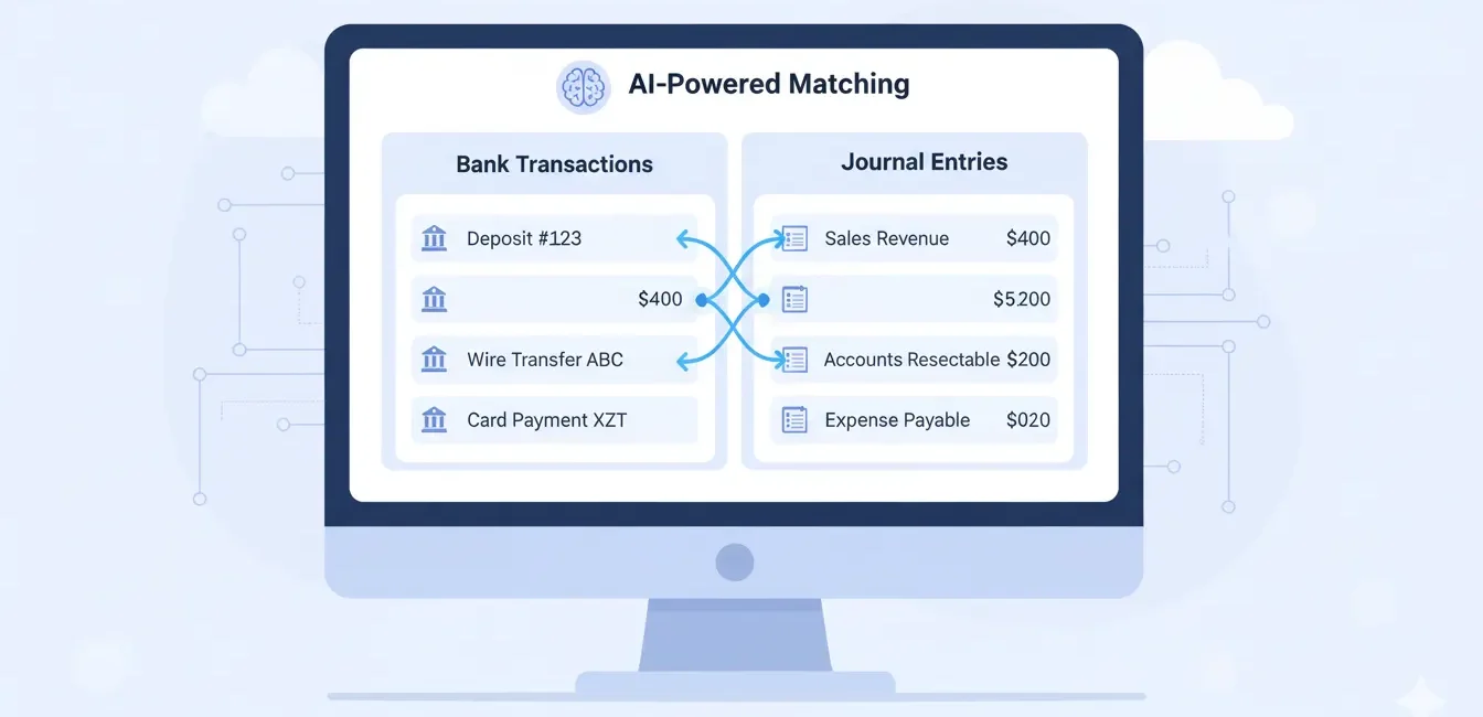 Bank Reconciliation & Statement Matching