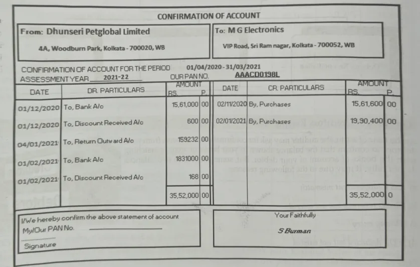 confirmation of accounts for the year 2020-21 from Dhunseri Petglobal Limited