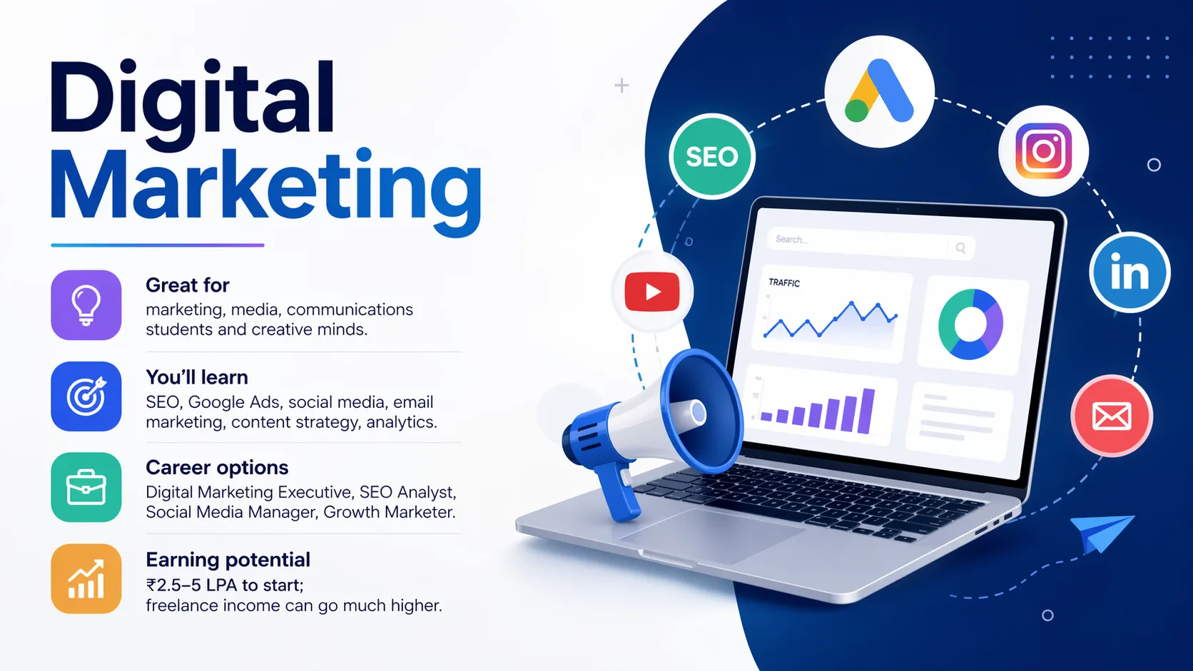 Skill Development Courses: Digital Marketing