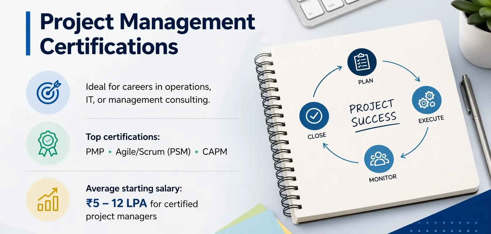 Skill Development Courses: Project Management Certifications