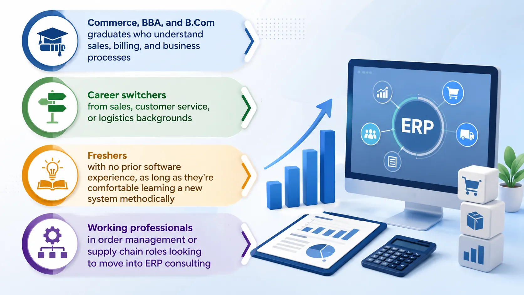 Who Should Take an SAP SD Course