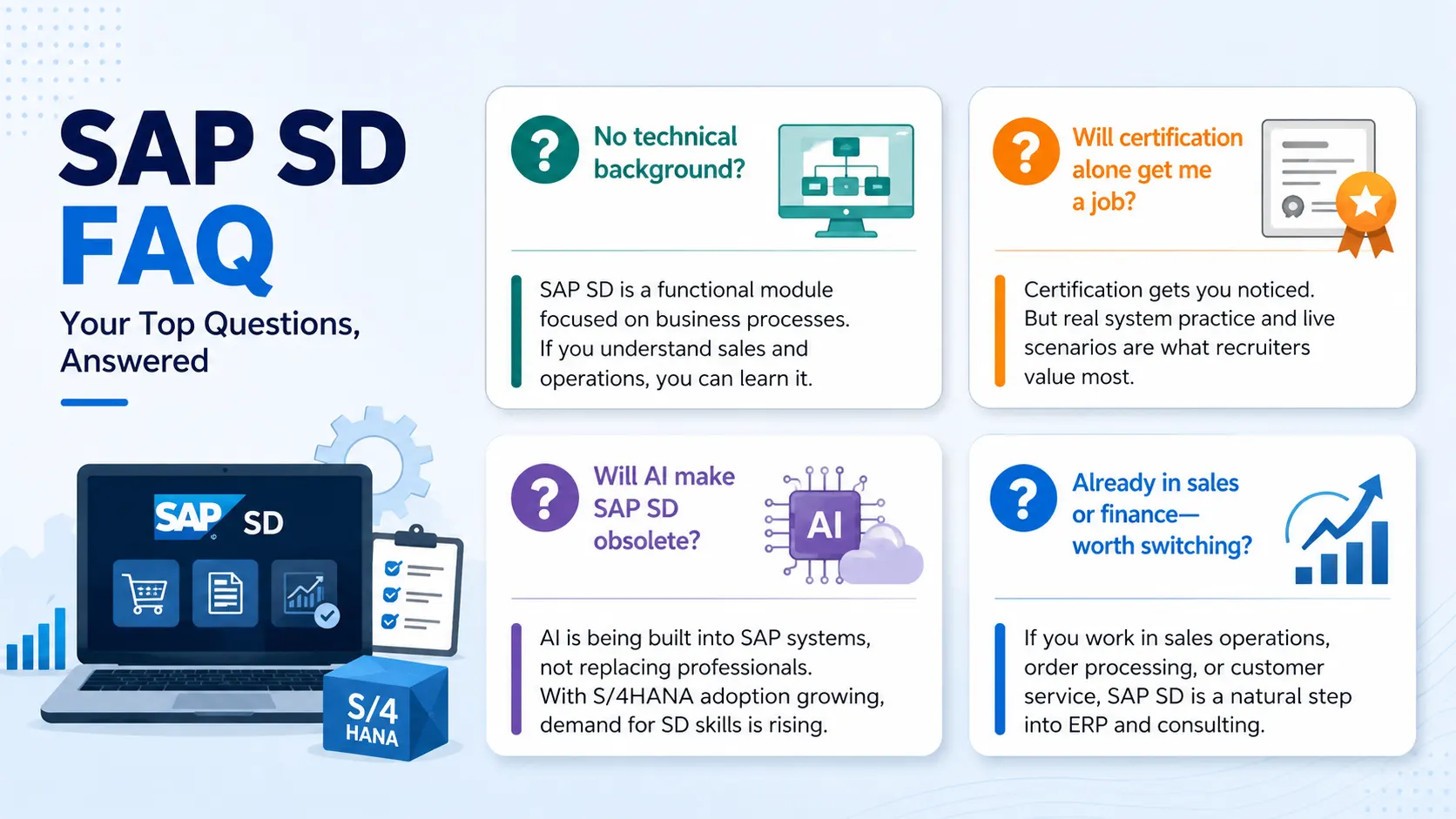 Common Doubts Students Have About SAP SD Certification