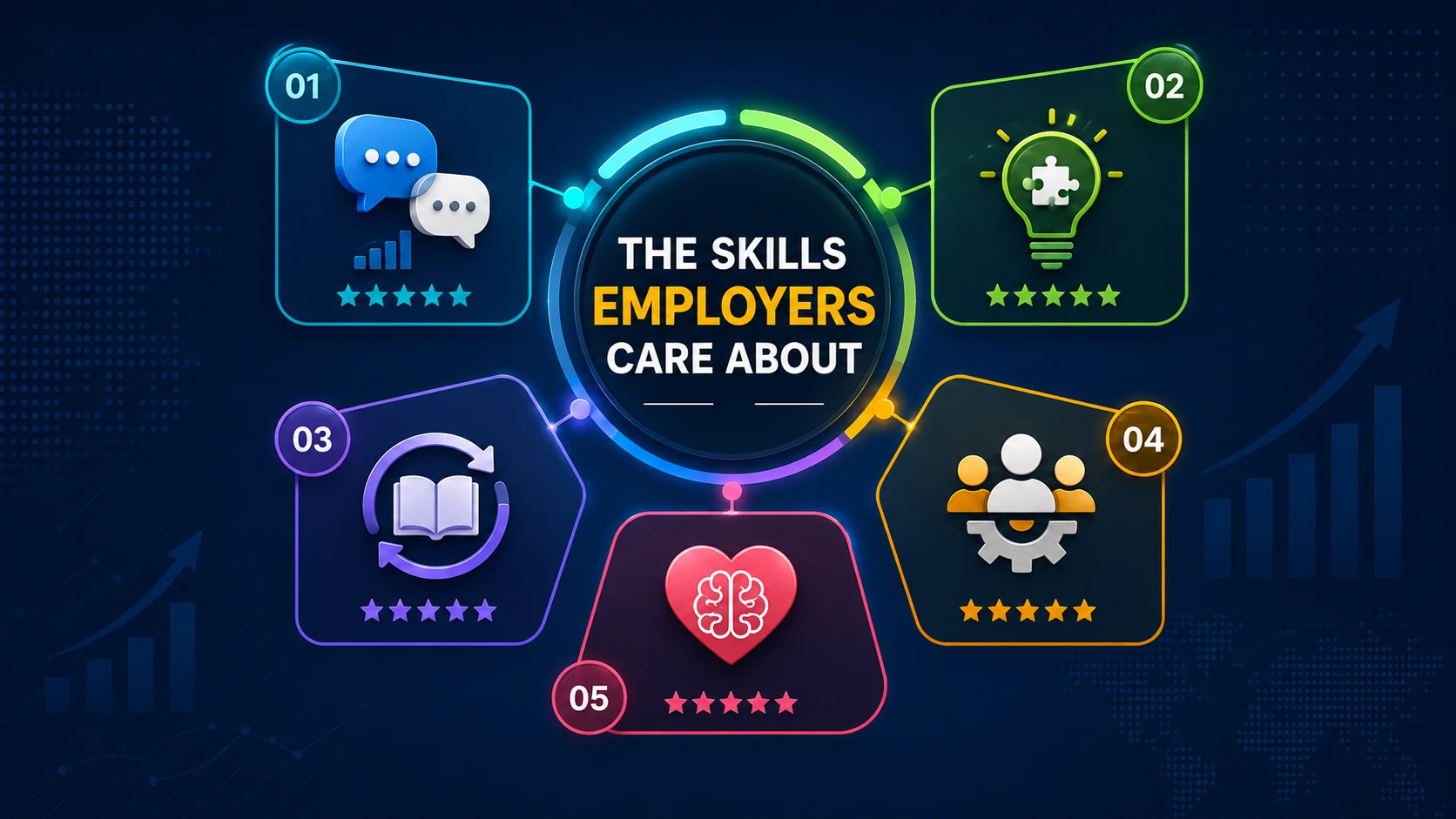 Most In-Demand Soft Skills